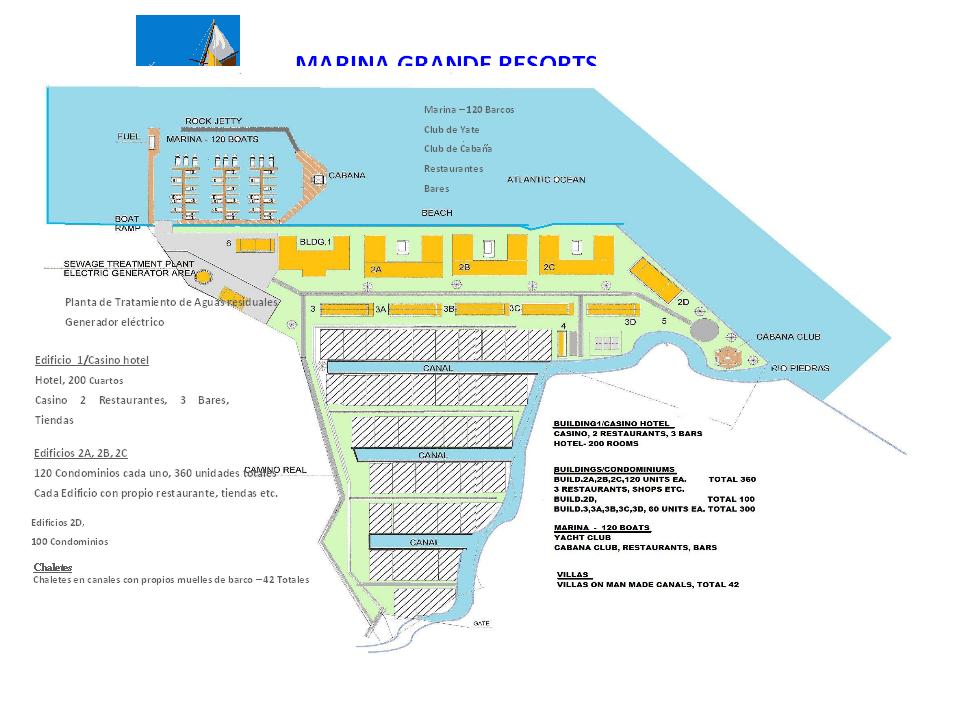 Казино Доминиканской Республике